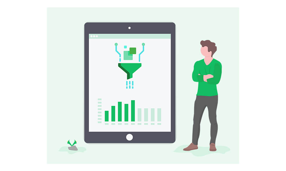 The sales funnel will move quickly and have many conversions