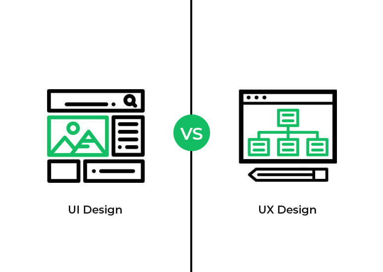 Difference Between UI and UX Design